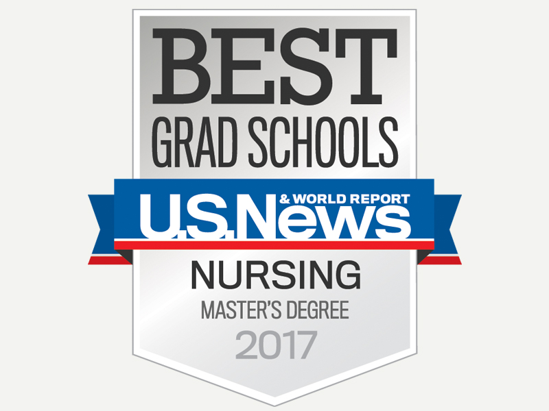 College Of Nursing | | Rush University