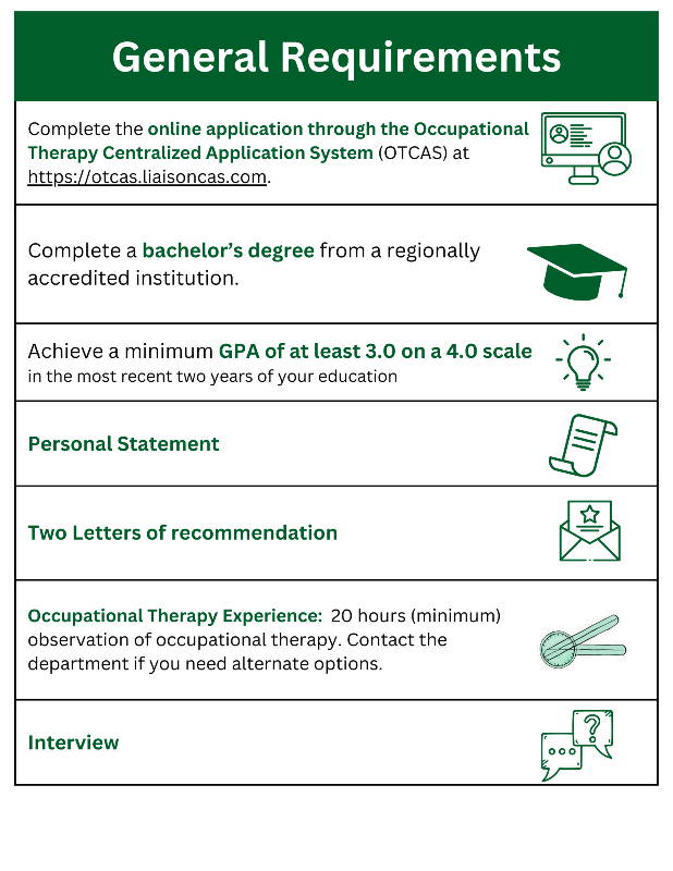 Occupational therapy general requirements 2024