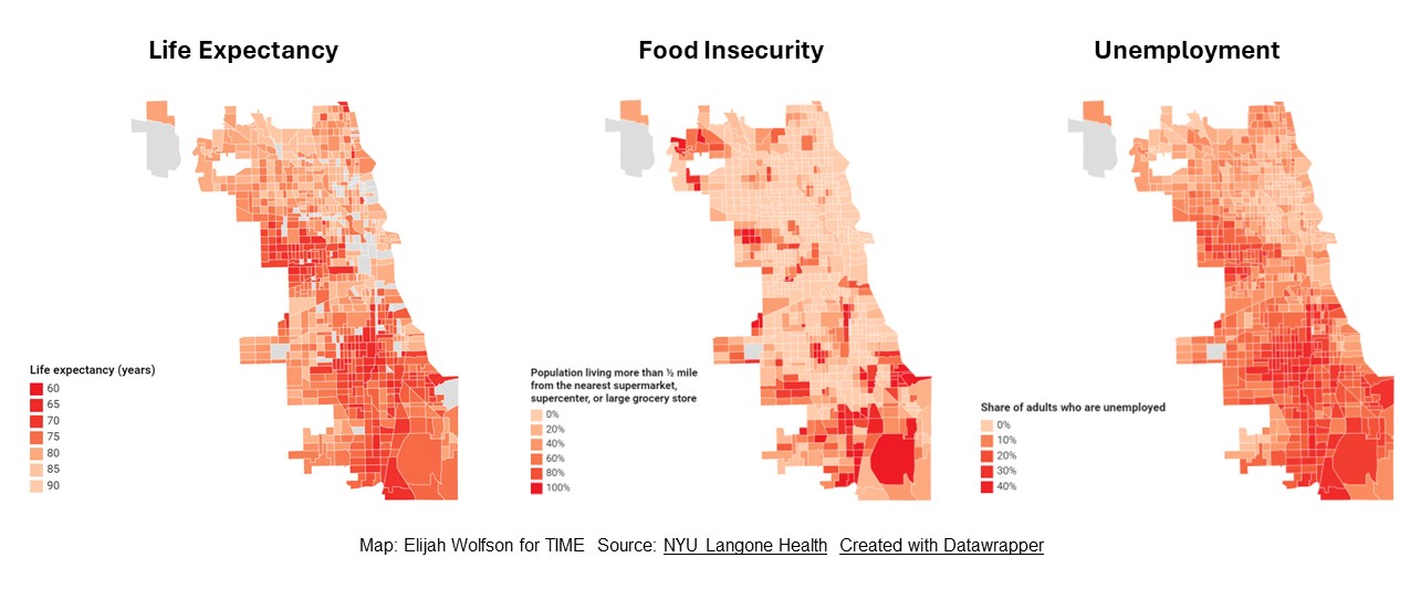 Chicago Life Expectancy